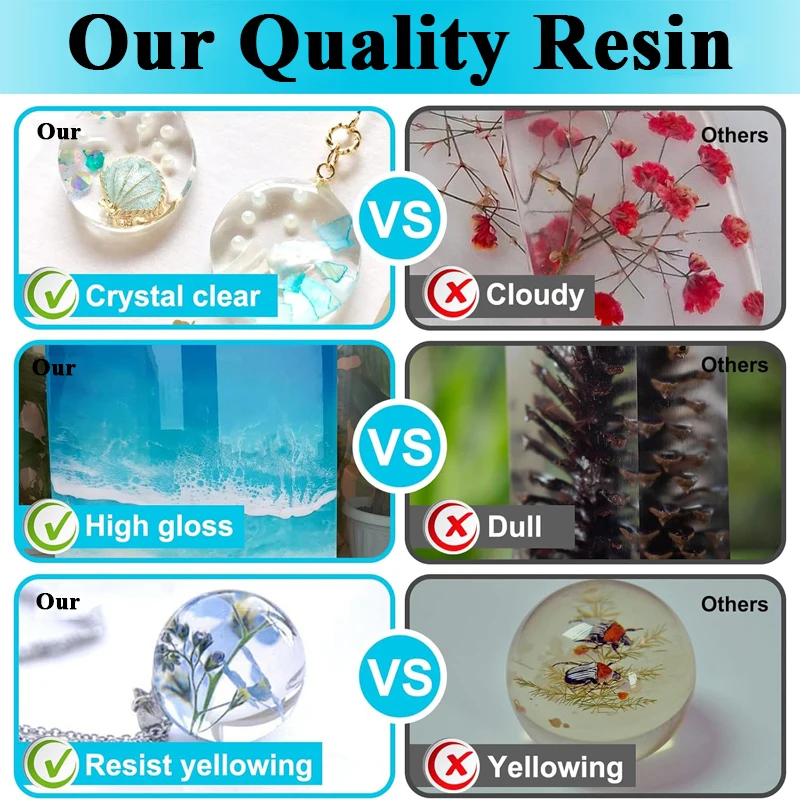 500ml/1000ml Epoxy Resin Kit C - Crystal Bead Mix recension och pris