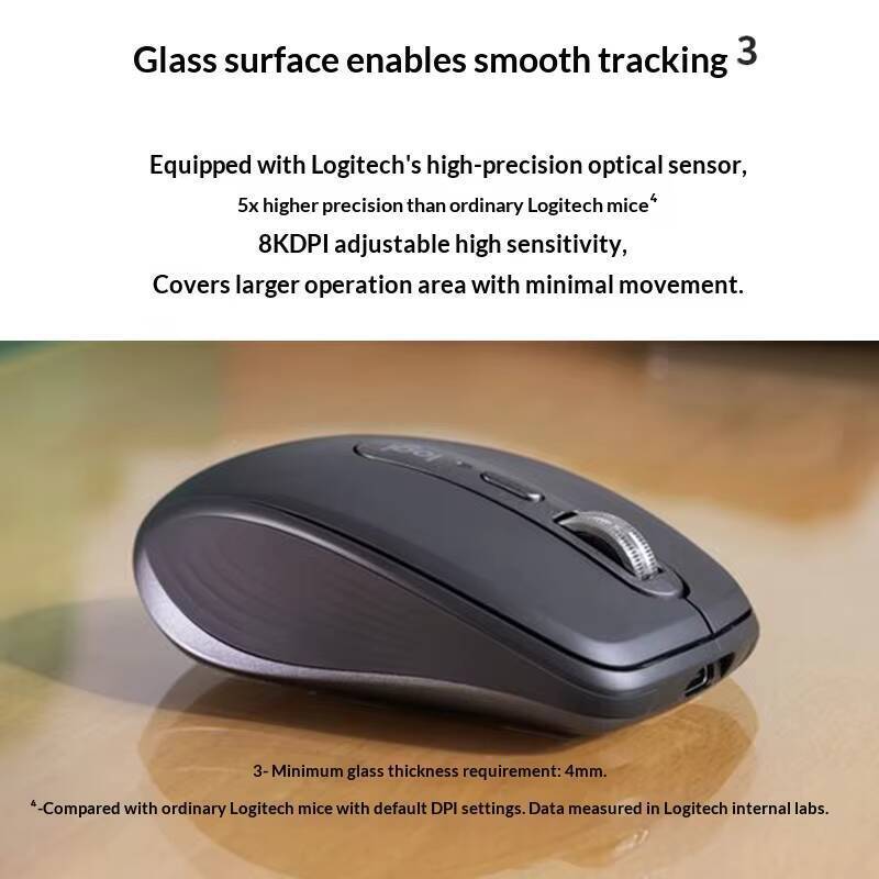 Ergonomic MX Anywhere 3S - 8K  - Jewelry Making Classes recension och pris